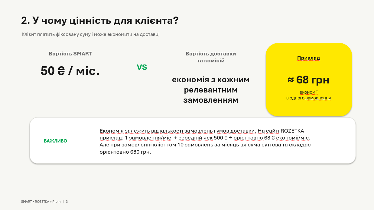 Слайд 3