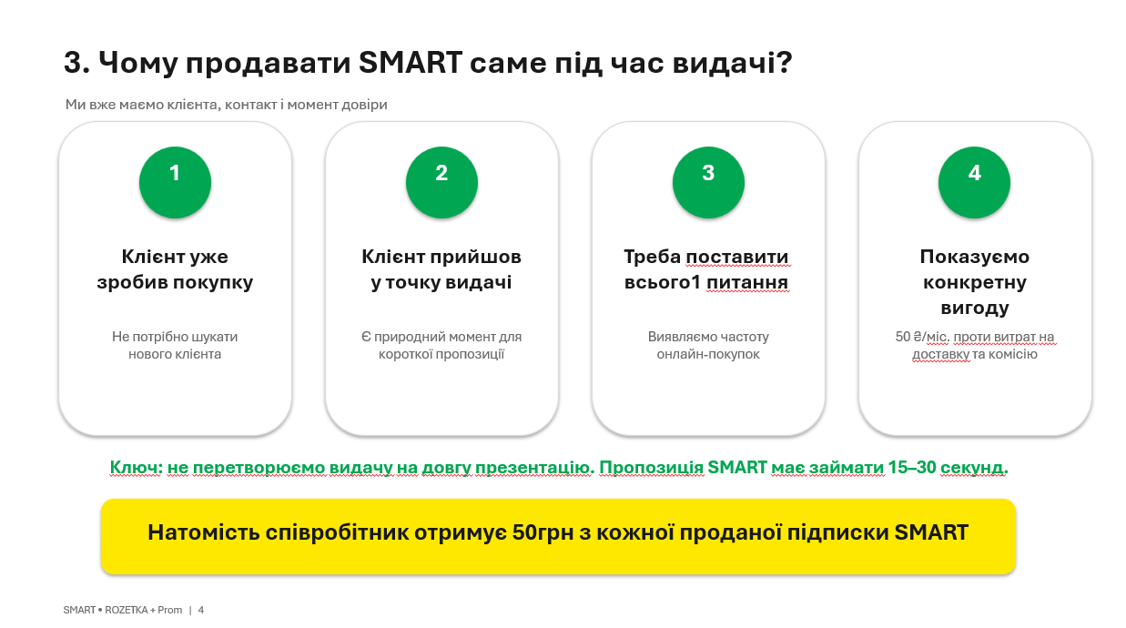 Слайд 4