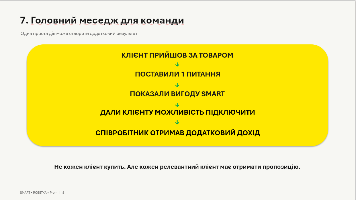 Слайд 8